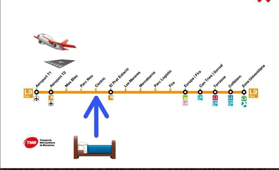 Aeropuerto Barcelona -Mi Colibri Apartment El Prat de Llobregat